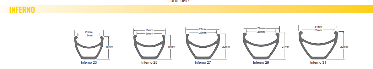 27 диаметр. Обод SUNRINGLE Inferno-31 26. Обод SUNRINGLE Inferno 31, 27.5. SUNRINGLE Inferno-31 26 толщина. Inferno 31 26 обода.