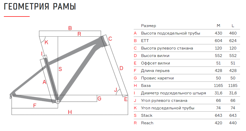 Схема 27 5