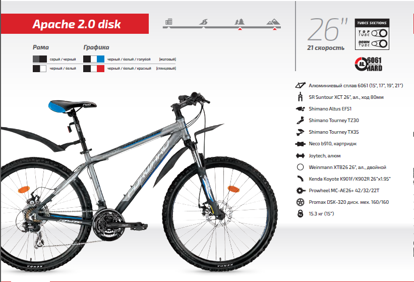 Forward Apache 2.0 Disc 26. Характеристики велосипеда форвард Апачи 2.0. Велосипед форвард Апачи 26. Forward Apache 29 размер рамы.